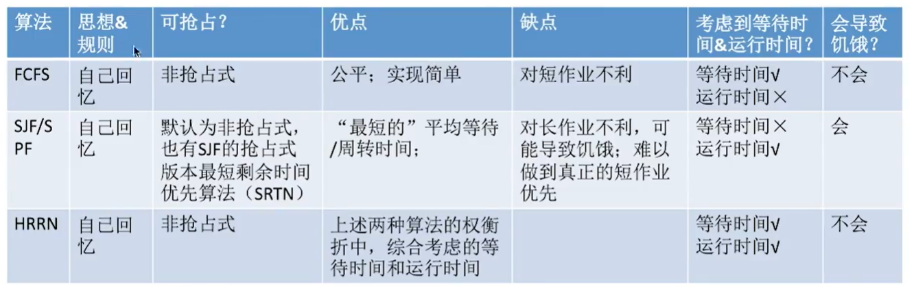 image-20231212233504920